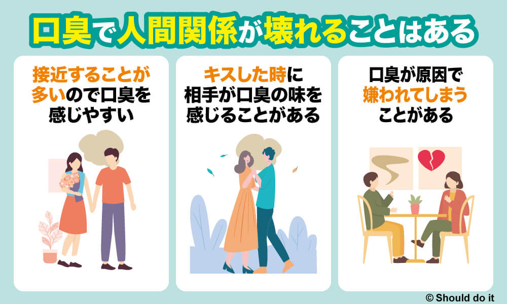 口臭で人間関係が壊れることはある