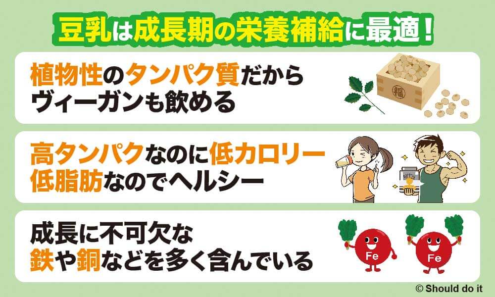 豆乳は成長期の栄養補給に最適