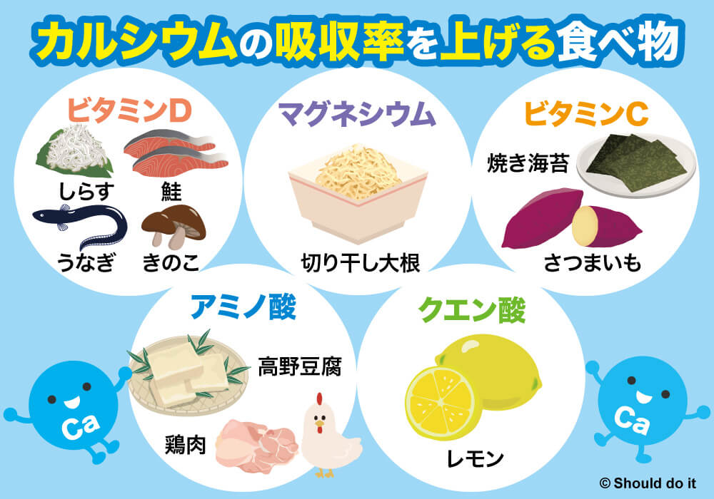 ビタミンDとは何ですか？